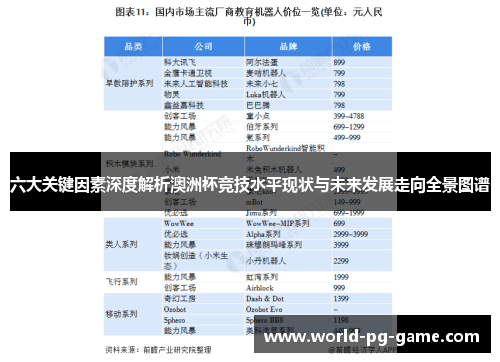 六大关键因素深度解析澳洲杯竞技水平现状与未来发展走向全景图谱