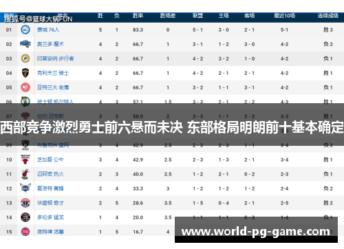 西部竞争激烈勇士前六悬而未决 东部格局明朗前十基本确定 西部竞争激烈勇士前六悬而未决 东部格局明朗前十基本确定