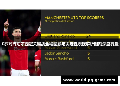 C罗对阵切尔西冠关键战全程回顾与决定性表现解析时刻深度复盘 C罗对阵切尔西冠关键战全程回顾与决定性表现解析时刻深度复盘